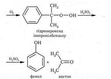 Описание: D:\Документи деканату\моя\ЖЕНЯ\2018\січень\2\media\image49.jpeg