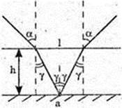  11klas_1.files/image1002.jpg
