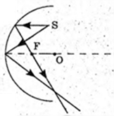  11klas_1.files/image1020.png