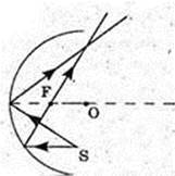  11klas_1.files/image1021.jpg