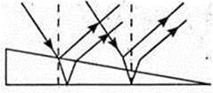  11klas_1.files/image1029.jpg