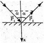  11klas_1.files/image1222.jpg