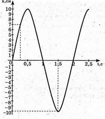  11klas_1.files/image706.jpg