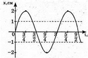  11klas_1.files/image708.jpg