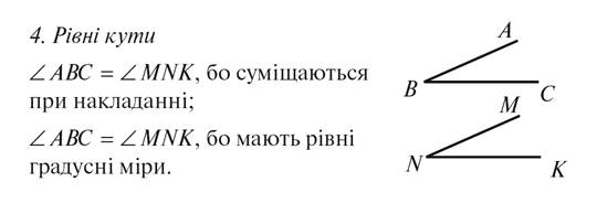 Малюнок 5