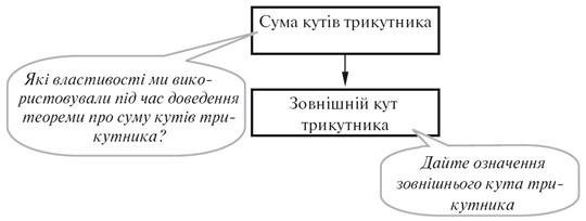 39-3 Таблица