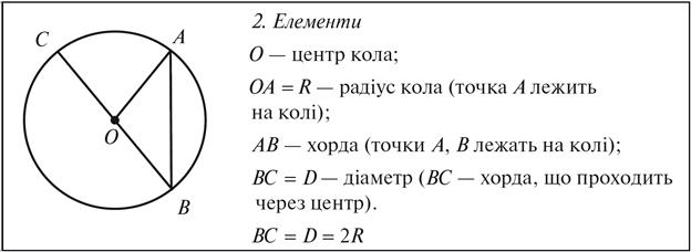 41-3 Таблица