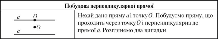 45-2 Таблица