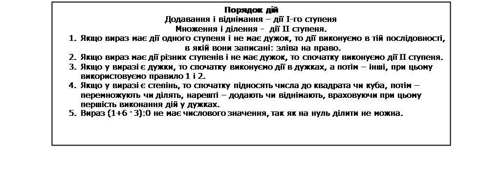 Подпись: Порядок дій
Додавання і віднімання – дії І-го ступеня
Множення і ділення - дії ІІ ступеня.
1.	Якщо вираз має дії одного ступеня і не має дужок, то дії виконуємо в тій послідовності, в якій вони записані: зліва на право.
2.	Якщо вираз має дії різних ступенів і не має дужок, то спочатку виконуємо дії ІІ ступеня.
3.	Якщо у виразі є дужки, то спочатку виконуємо дії в дужках, а потім – інші, при цьому використовуємо правило 1 і 2.
4.	Якщо у виразі є степінь, то спочатку підносять числа до квадрата чи куба, потім – перемножують чи ділять, нарешті – додають чи віднімають, враховуючи при цьому першість виконання дій у дужках.
5.	Вираз (1+6 . 3):0 не має числового значення, так як на нуль ділити не можна.
