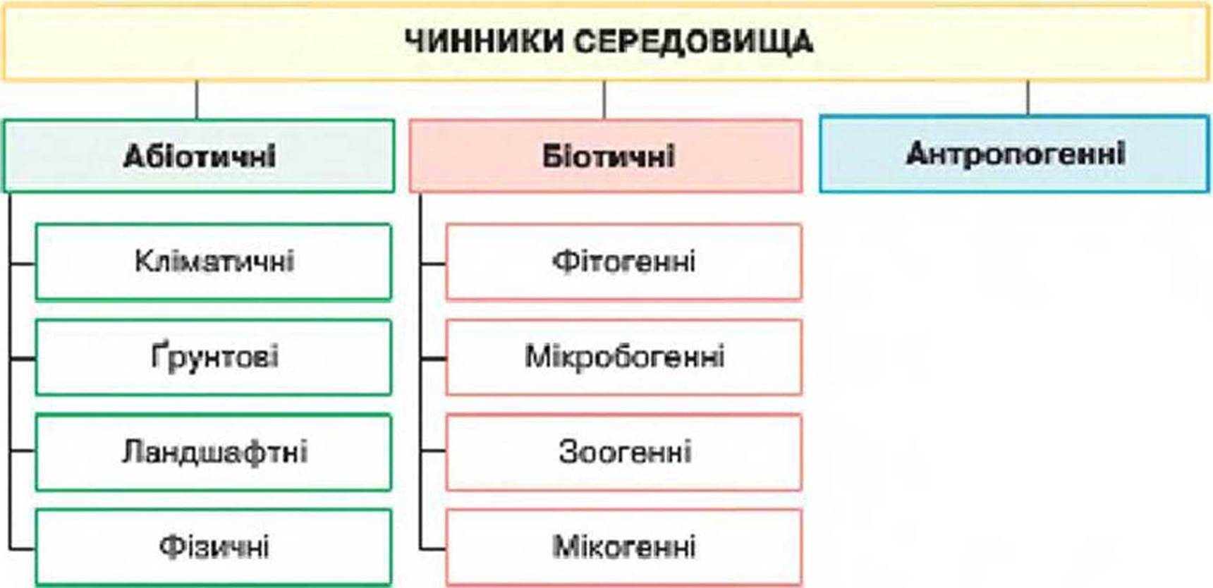 7klas_3.files/image269.jpg