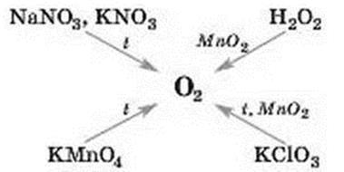 7klas.files/image123.jpg