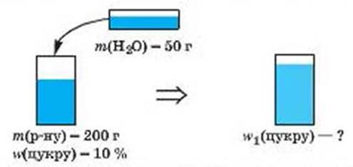 7klas.files/image175.jpg