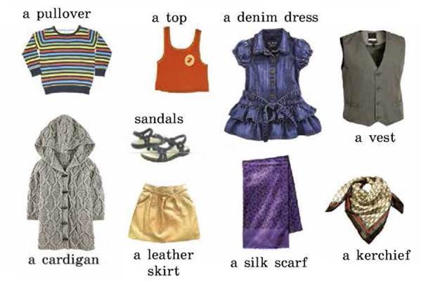What clothes do you wear on different occasions? - Wear it! - Підручник ...
