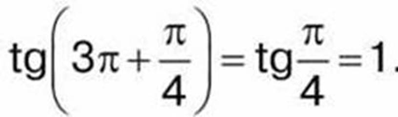 Основні властивості тригонометричних функцій - Тригонометричні функції ...