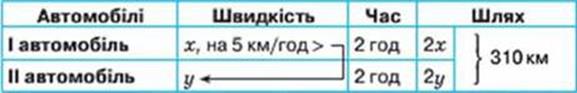 7klas_1.files/image501.jpg