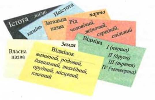 7klas_1.files/image010.jpg