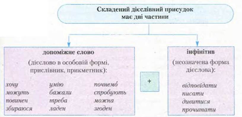 7klas_1.files/image024.jpg