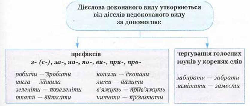 7klas_1.files/image026.jpg