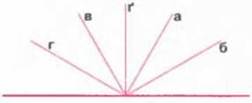 7klas_1.files/image048.jpg