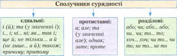 7klas_1.files/image100.jpg