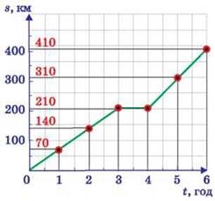 7klas_3.files/image135.jpg