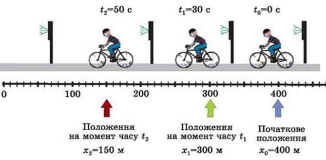 7klas_3.files/image144.jpg