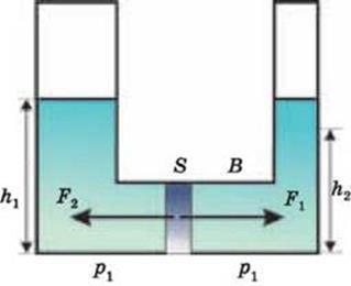 7klas_3.files/image342.jpg