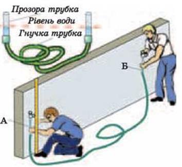 7klas_3.files/image346.jpg