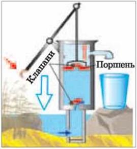 7klas_3.files/image375.jpg