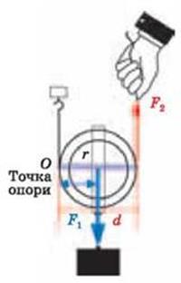 7klas_3.files/image462.jpg