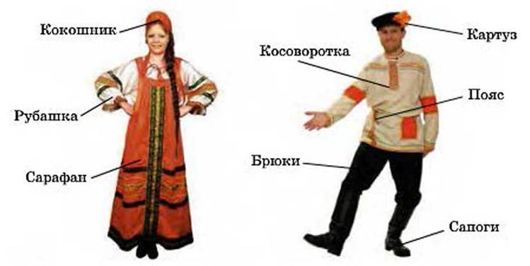 4klas.files/image069.jpg