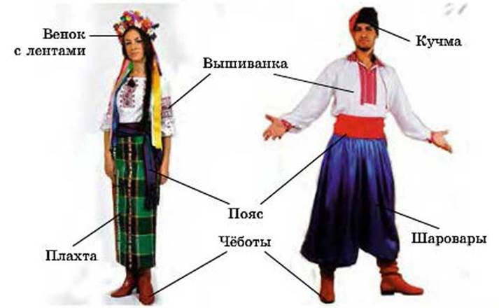 4klas.files/image070.jpg